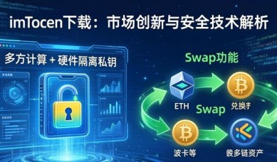 imToken下载：市场创新与安全技术解析