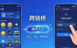 imToken资产流动实操指南 安全转账与跨链方法