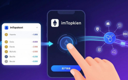 如何通过imToken最新版本下载扩大市场触达？一文看懂DApp浏览器的升级妙用