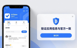imToken官方下载安全指南：如何验证真伪与保护资产
