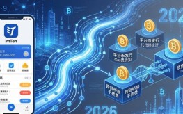 imToken国外版投资潜力大吗？2026年最新展望