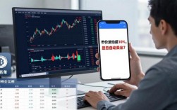 token钱包稳赚指南：三步管好风险与收益