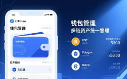 深度学习如何使用imToken钱包进行投资管理 资深玩家实战经验分享