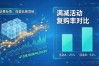 电子货币与数字营销怎么结合？品牌方从支付到获客的全链路实操路径