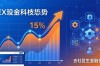 token.im安卓版官网市场信号：看懂动态，把握趋势提高成功率