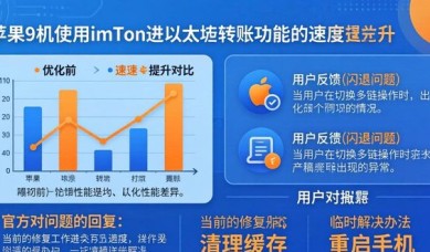 苹果手机imToken下载 用户最新反馈