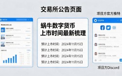 蜗牛数字货币上市时间最新梳理，上币节奏和入场窗口都在这