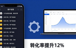 用户满意度调查新方法：抓深夜抱怨帖，看操作录屏找痛点