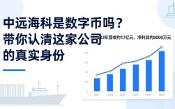 中远海科是数字货币吗？带你认清这家公司的真实身份