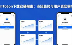 imToken下载安装指南：市场趋势与用户真实需求