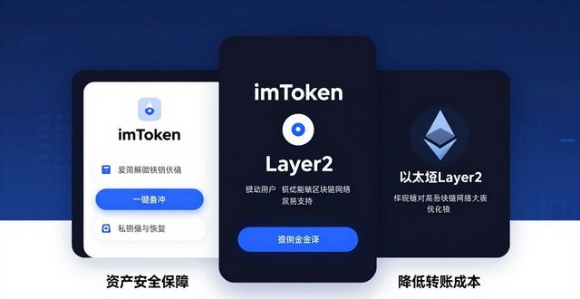 钱包的创新_钱包市场现状分析_imToken钱包的市场导向与服务创新