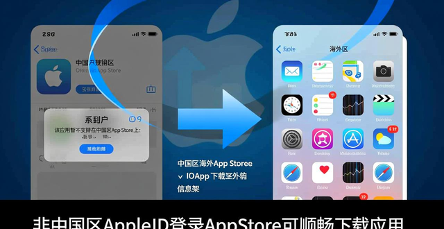 imToken官网下载教程_imToken中文版官方下载_怎样下载imToken中文版才能确保快速访问？