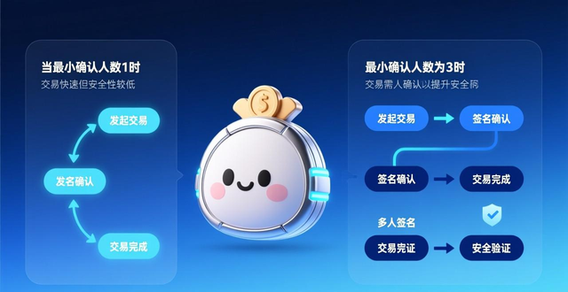 imToken3.0官网下载通道 团队协作资产安全 多签钱包交易管理_如何通过imToken官网下载3.0版本提升团队的合作效率？