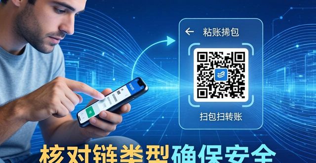 用户指南：im钱包的常见功能与使用方法_钱包的功能介绍_钱包使用教程