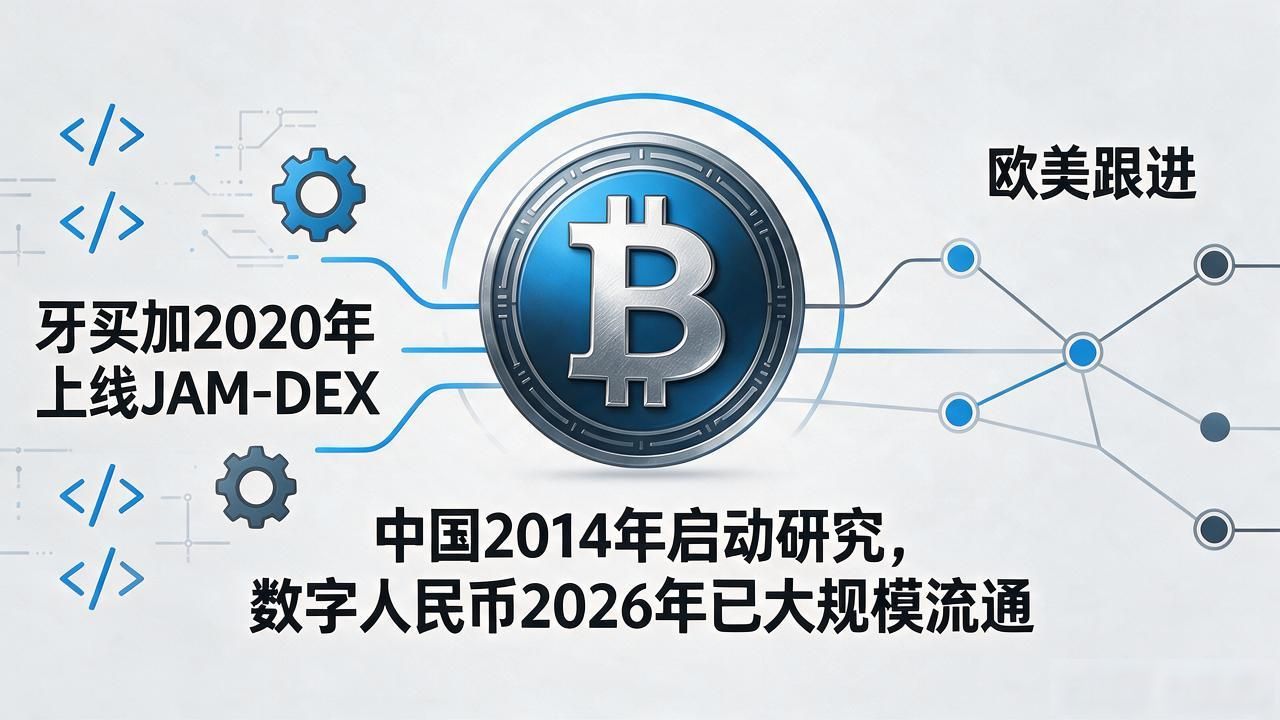 数字人民币与比特币哪个是国家发行的_比特币和央行数字货币区别_数字货币哪个国家发明