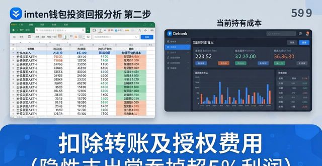 钱包市场现状分析_钱包项目_如何在imToken钱包中进行投资回报分析?