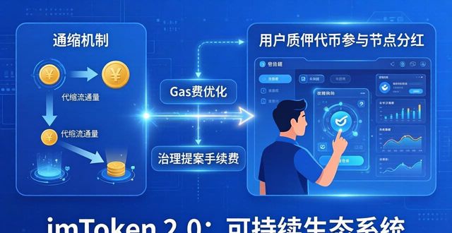 imtoken1.5_深入了解imToken最新版2.0的制度架构？_imtoken2.0下载