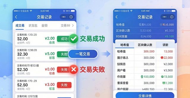 反馈交易策略_请予以反馈_如何在imToken下载安装后确保清晰的交易反馈?