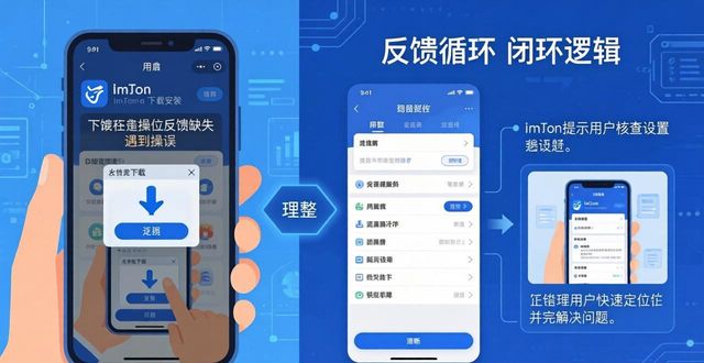 imToken下载安装的重要反馈循环与用户体验_反馈环节必须有什么元件_反馈环节的作用