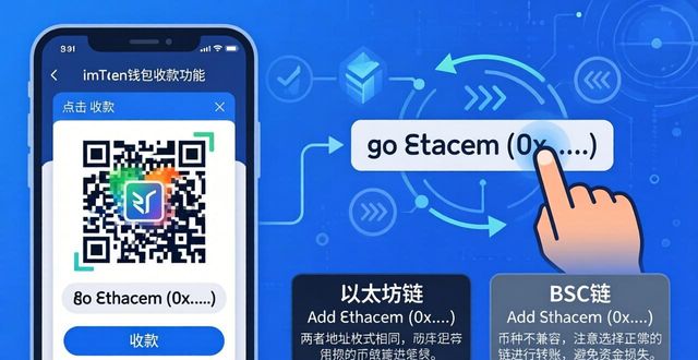 广东航道事务中心官网_掌柜钱包官网_如何在imToken钱包官网地址中处理常见事务？