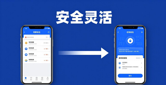 imToken活期定期搭配_使用imToken冷钱包提高资金流动性的技巧_冷钱包观察钱包操作