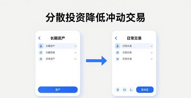 如何在imToken官网正版下载中保持适度投资?_如何在imToken官网正版下载中保持适度投资?_如何在imToken官网正版下载中保持适度投资?