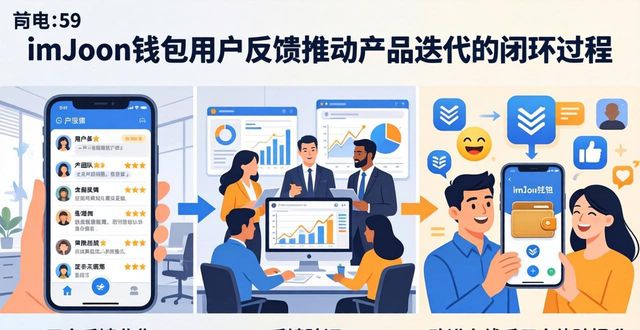 imToken钱包官网的用户反馈机制如何影响产品迭代，提升用户满意度与体验。_imToken钱包官网的用户反馈机制如何影响产品迭代，提升用户满意度与体验。_imToken钱包官网的用户反馈机制如何影响产品迭代，提升用户满意度与体验。