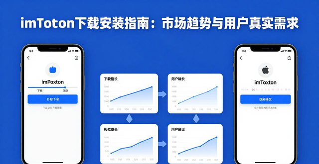 动态需求分析方法_imToken下载安装的市场动态与用户需求分析_动态需求是什么意思